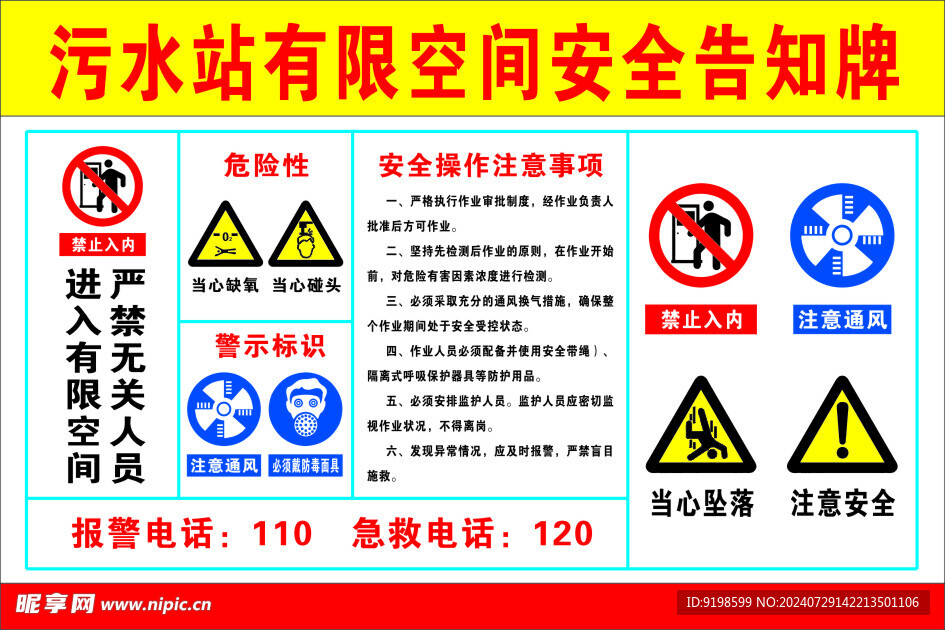 污水站有限空间安全告知牌