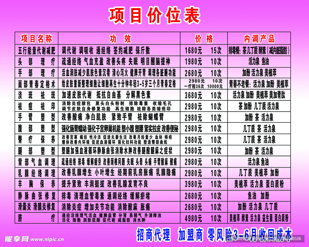 项目价位表