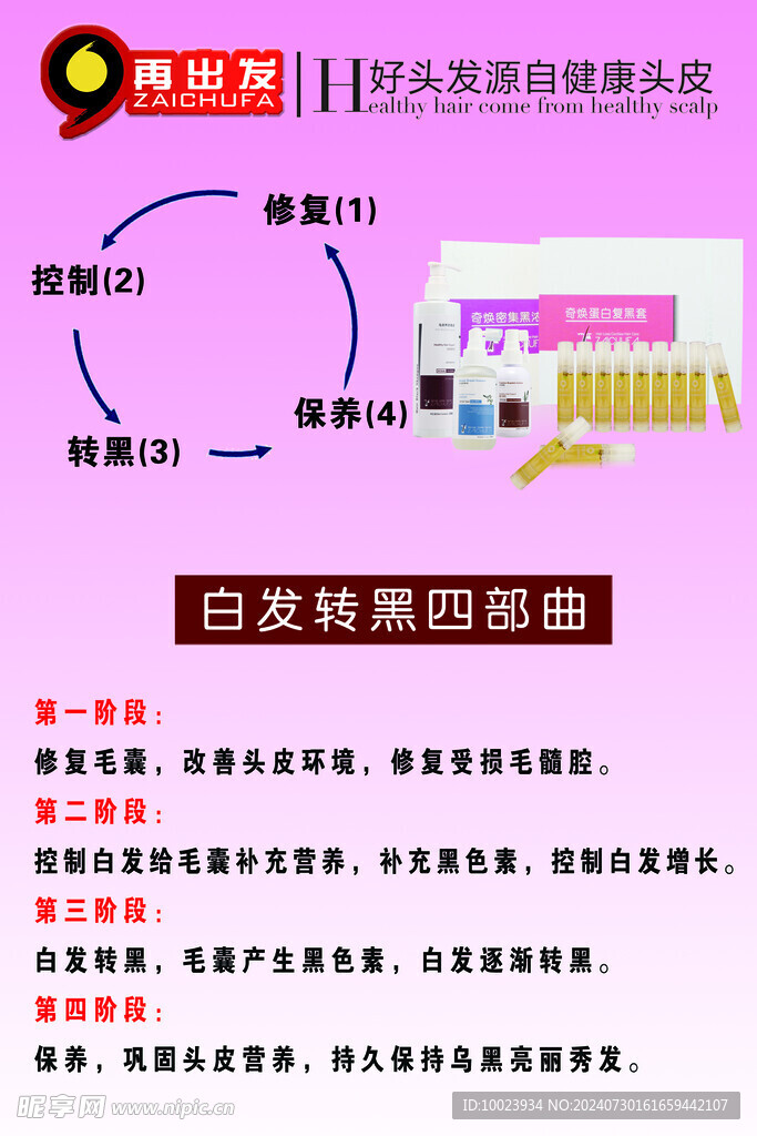 白发转黑四部曲
