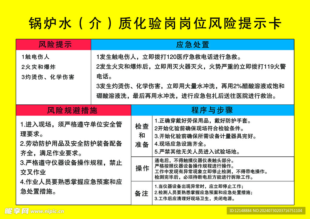 岗位风险提示卡