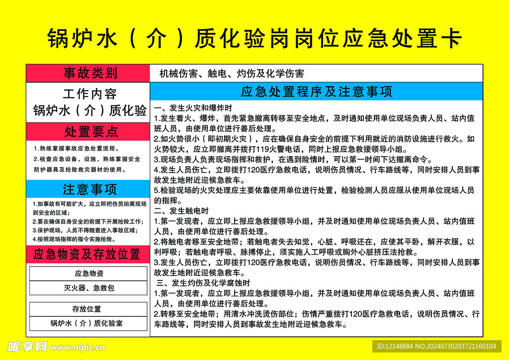 岗位应急储值卡