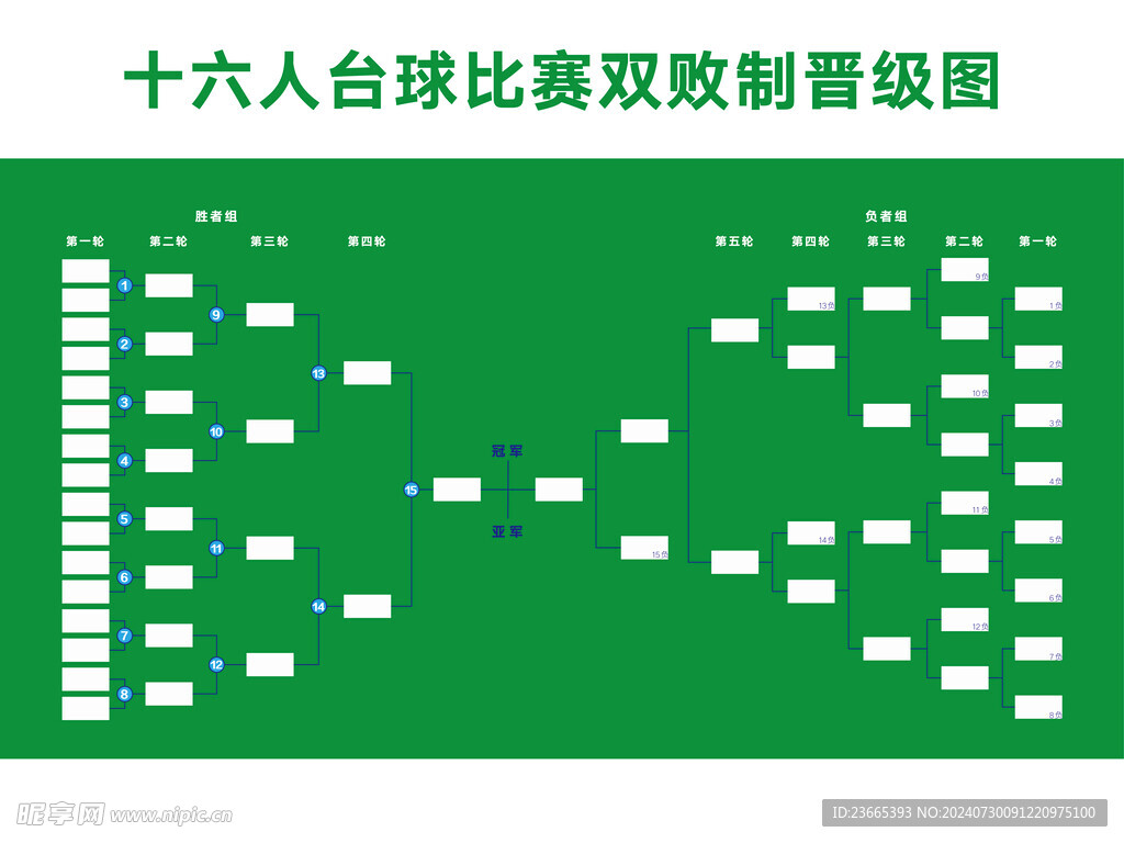 16人台球比赛双败制晋级图