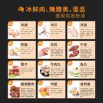 腌腊肉蛋类验收标准