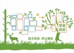 学员风采