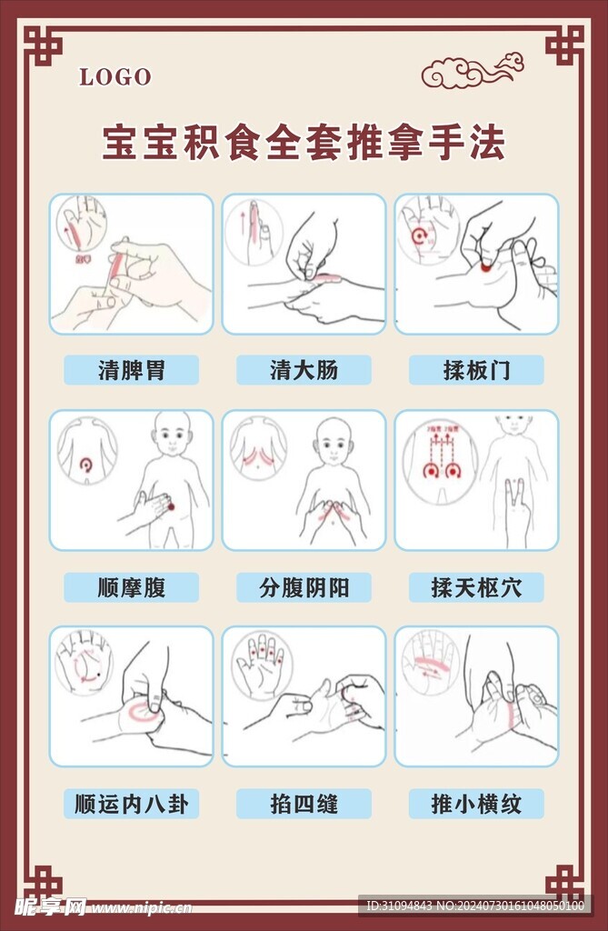 宝宝积食全套推拿手法