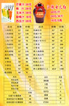 酒水单