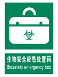 生物安全应急处置箱
