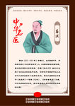 古代名中医之葛洪