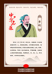 古代名中医之华佗