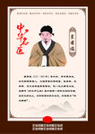 古代名中医之皇甫谧