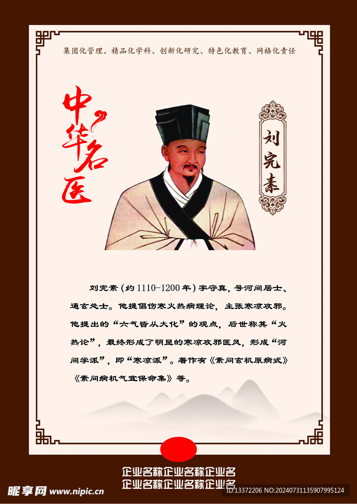 古代名中医之刘完素