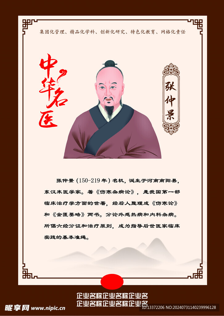 古代名中医之张仲景