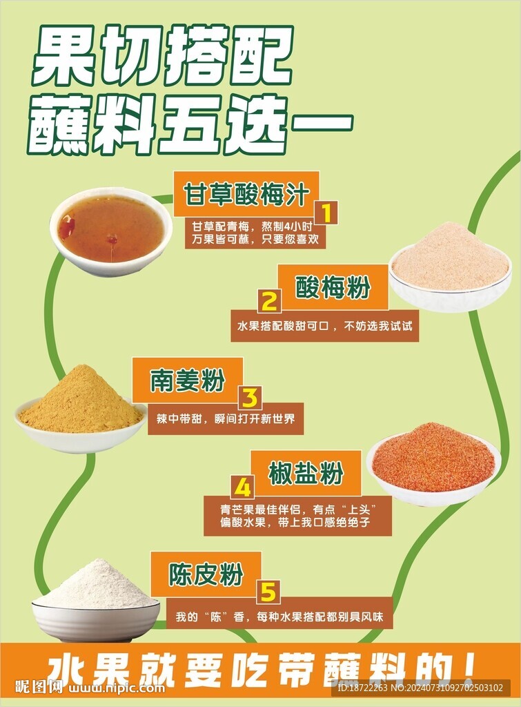甘草水果