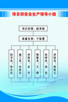 工程机构图
