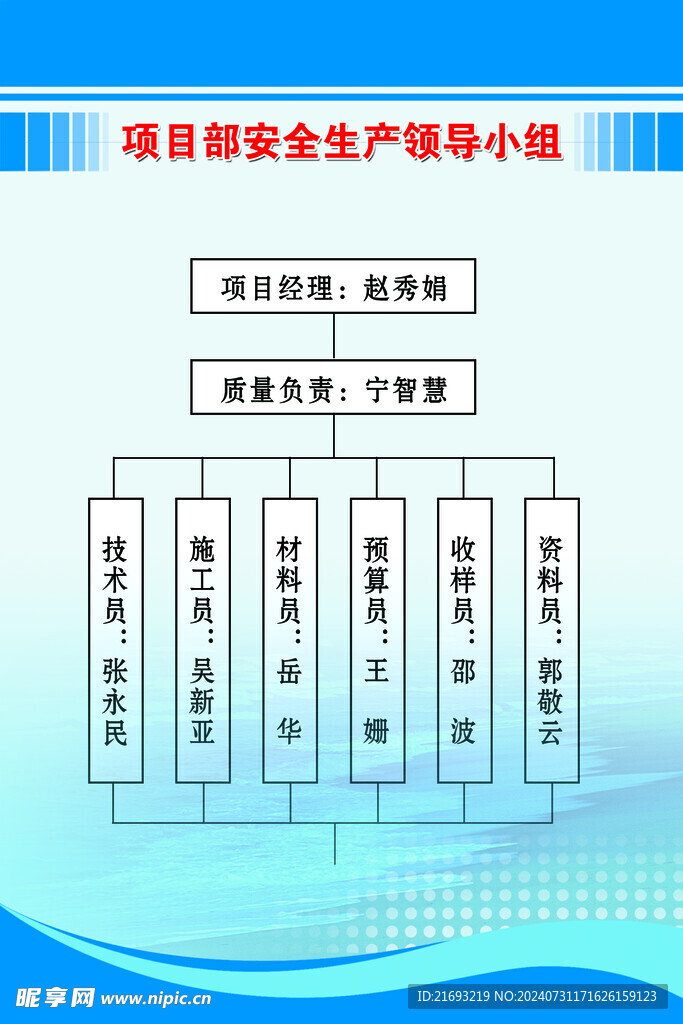 工程机构图