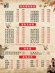 柳州螺蛳粉价目表