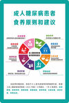 成人糖尿病患者食养原则和建议