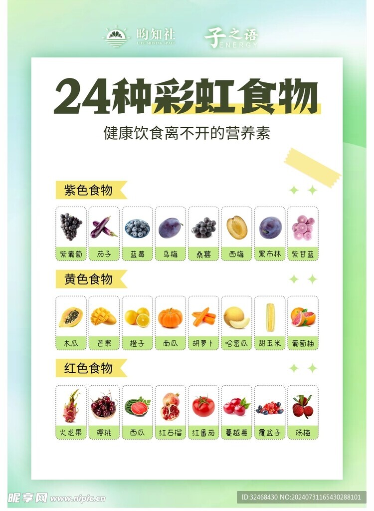 24种彩虹食物设计 