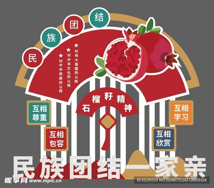 扇形
