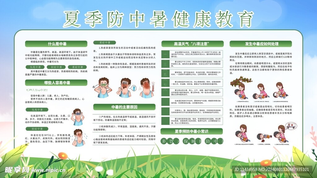 夏季防中暑健康教育宣传栏