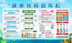 健康教育宣传栏