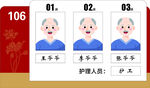 养老院人员信息门牌