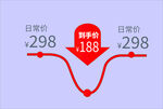 标签