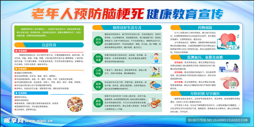 健康宣传栏