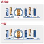 企业文化背景墙