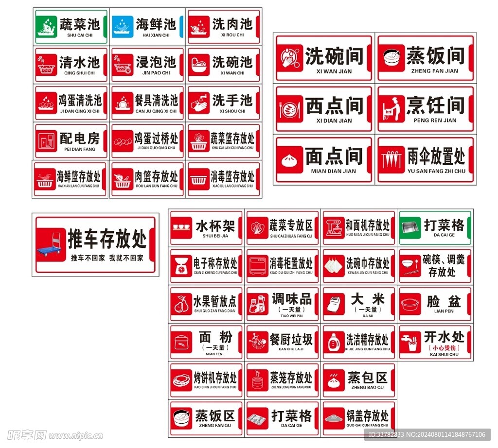 厨房食堂洗菜洗肉标识牌