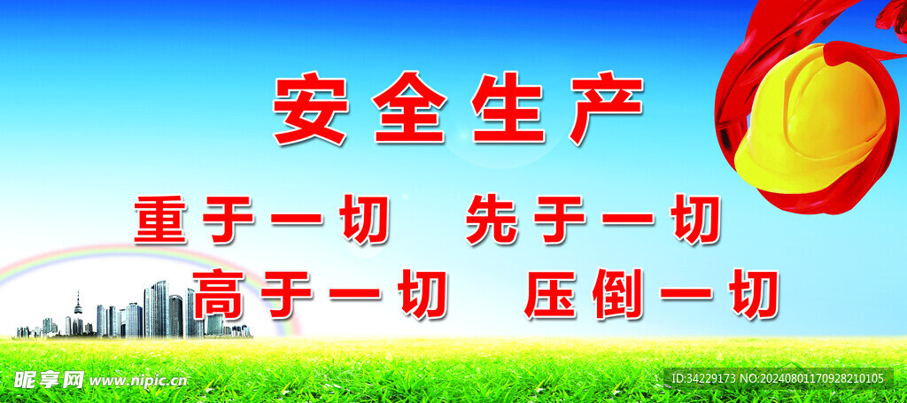 安全生产展板