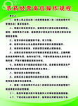 农药经营岗位操作规程