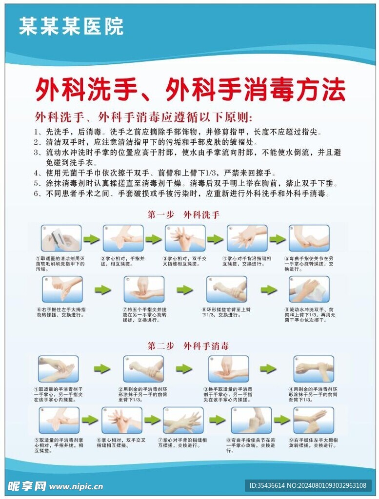 外科洗手 消毒法