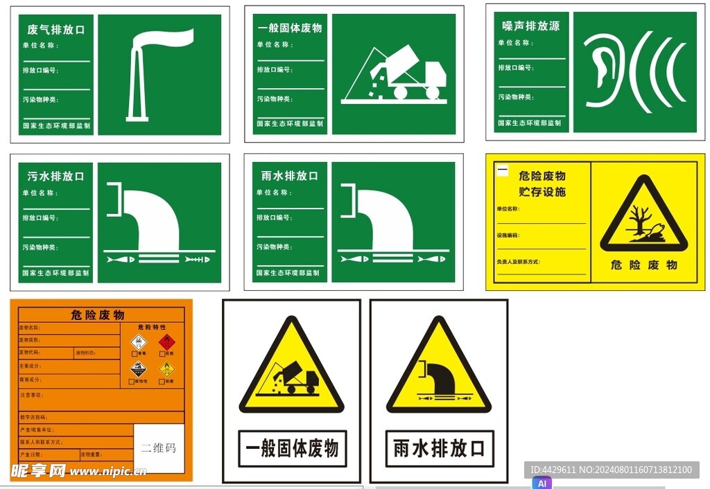 危废标识牌