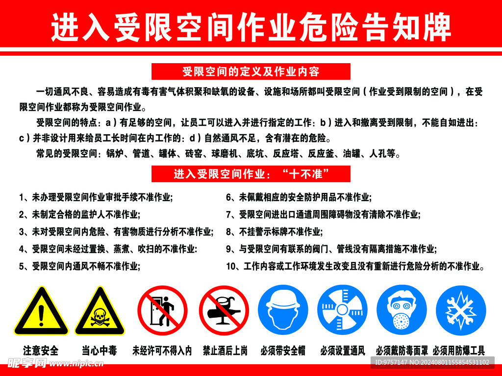 进入受限空间作业危险告知牌