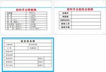 卸料平台验收验收信息牌