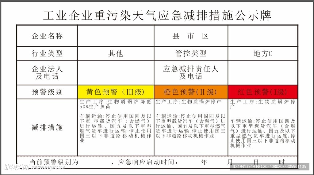 工业企业重污染天气应急减排措施