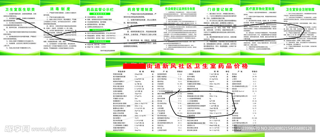 药品制度一整套