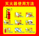 灭火器使用方法