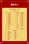 小区物业表格