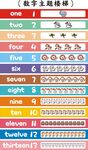 台阶贴 楼梯贴 幼儿园 数字
