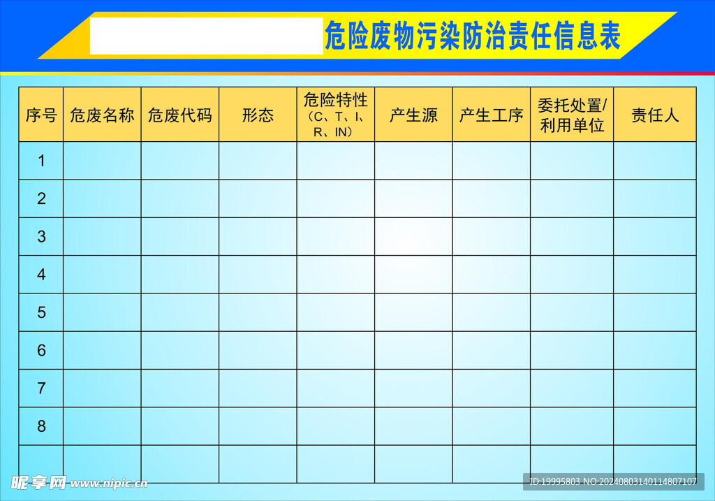 污染表