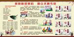移风易俗展板