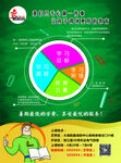 招生单页