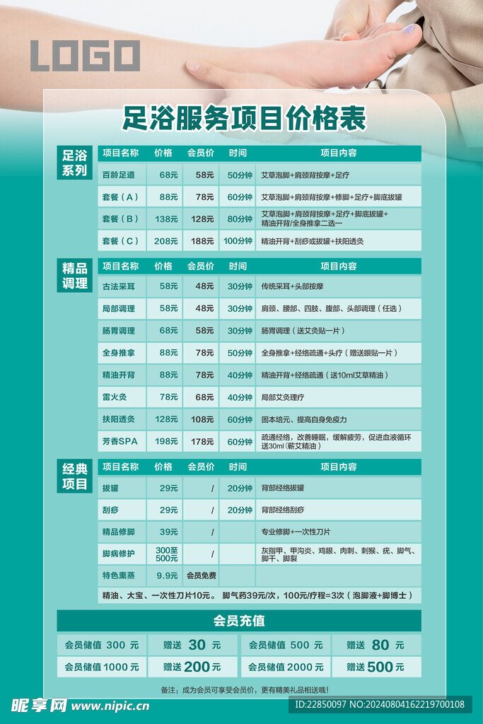 中医诊所价格表海报