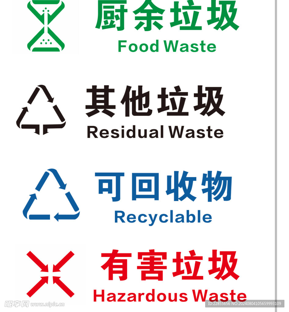 垃圾分类标识