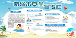 防溺水安全