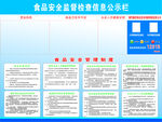 食品安全公示栏