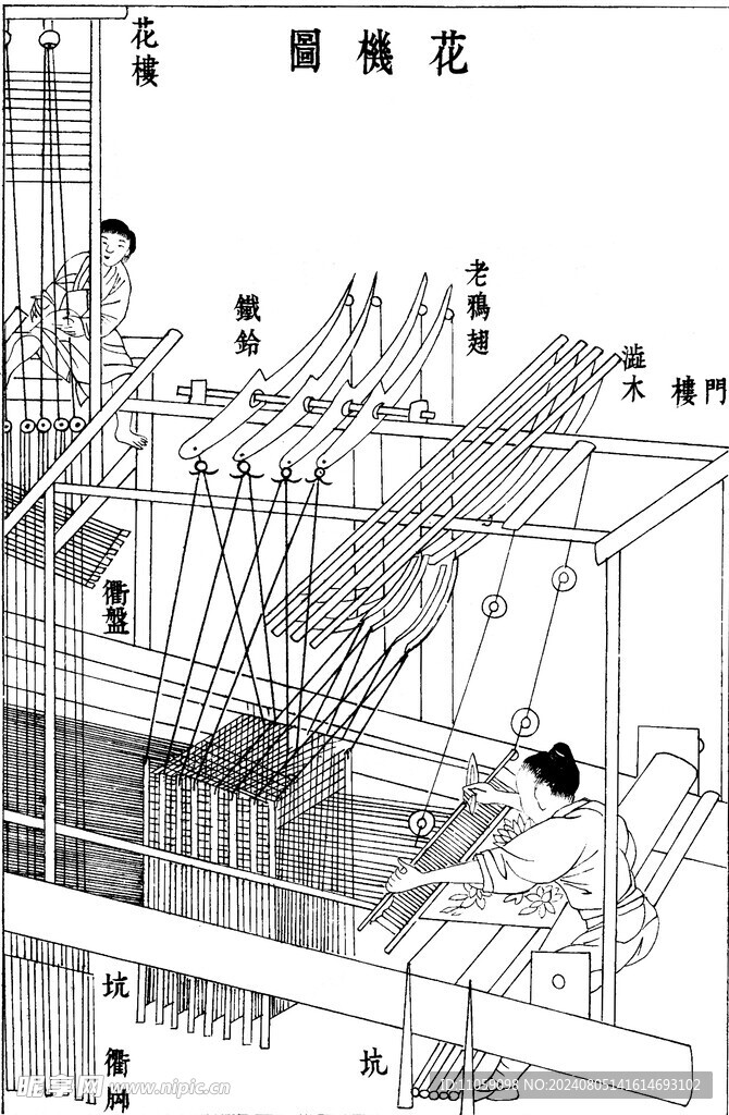花机图