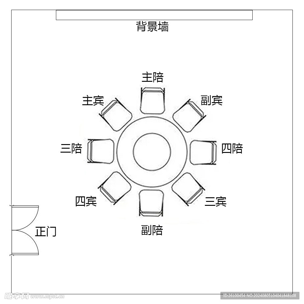 宾客座次